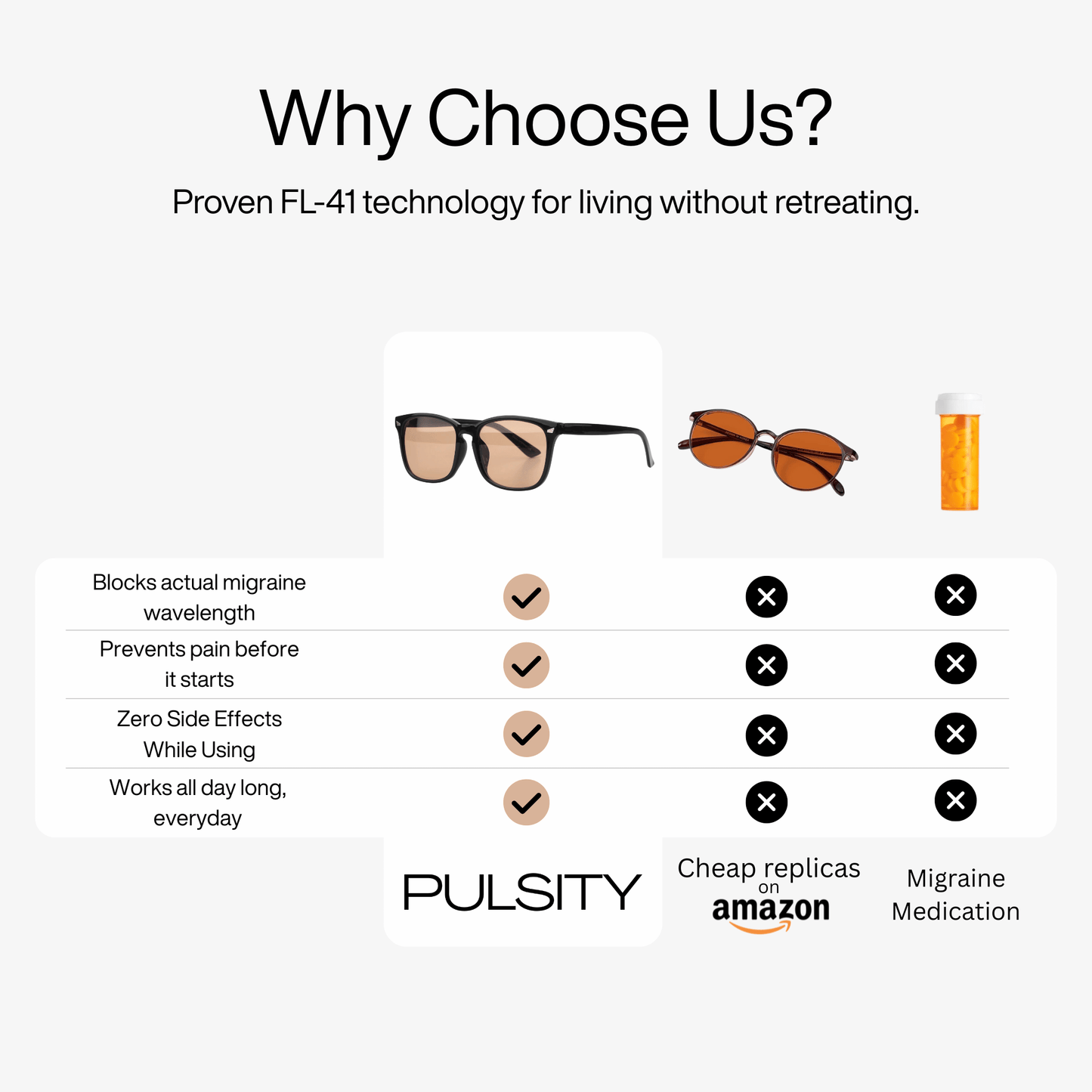 FL-41 Amber Tint Migraine Glasses