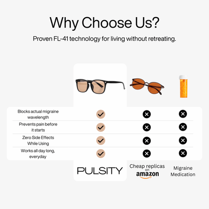 FL-41 Amber Tint Migraine Glasses